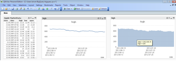 data visualization with qlikview free download