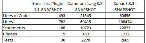 visual studio 2022 code coverage extension