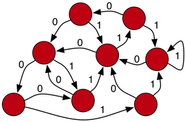 2-regular graph