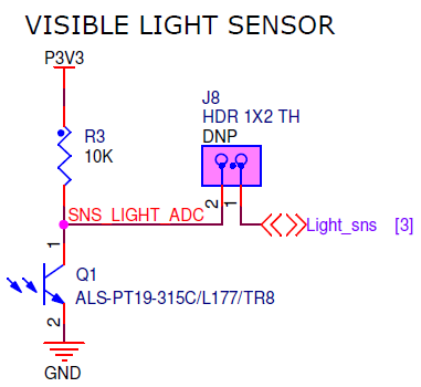 frdm-kl46z ambient light sensor (source: frdm-kl46z schematics)