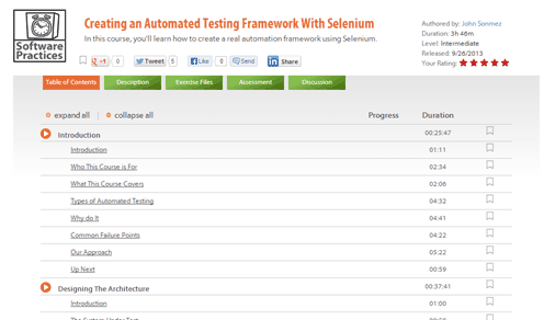 2013 09 28 16 31 58 creating an automated testing framework with selenium