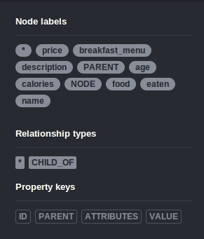 xml-med-tags