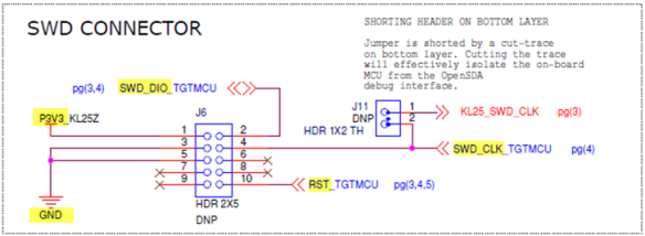swd header pinout (source: frdm-kl25z schematics)