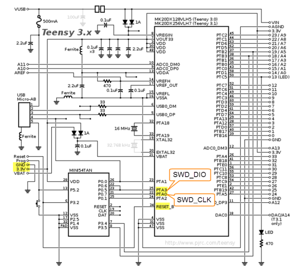 teensy v3.1 schematic with swd pins (source: based on https://www.pjrc.com/teensy/schematic.html)