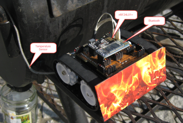 temperature monitoring robot