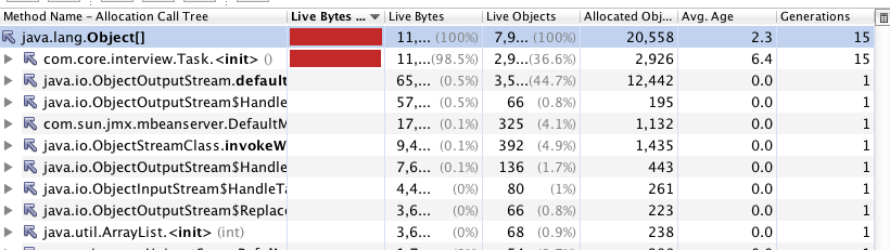 memory leak source