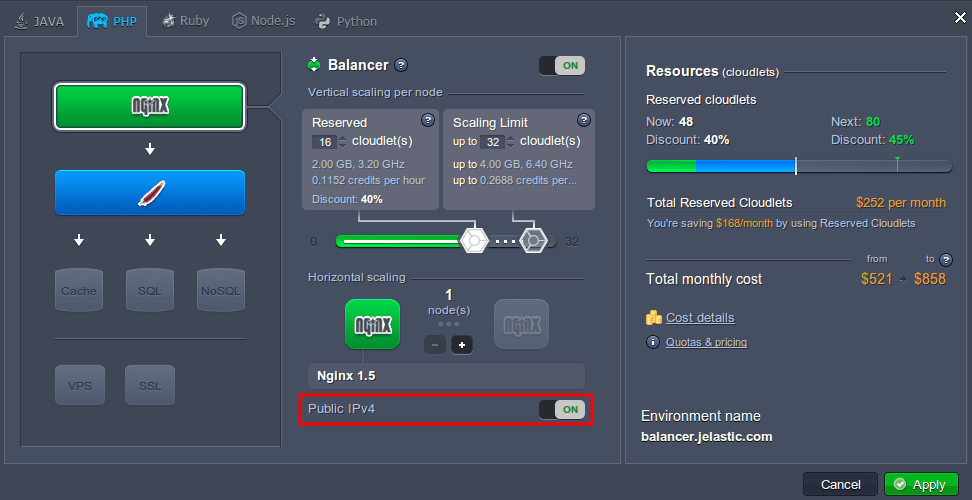 env topology