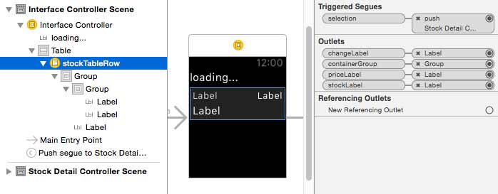 xcode-interface builder for table view
