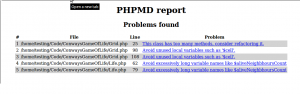 php mess detector output
