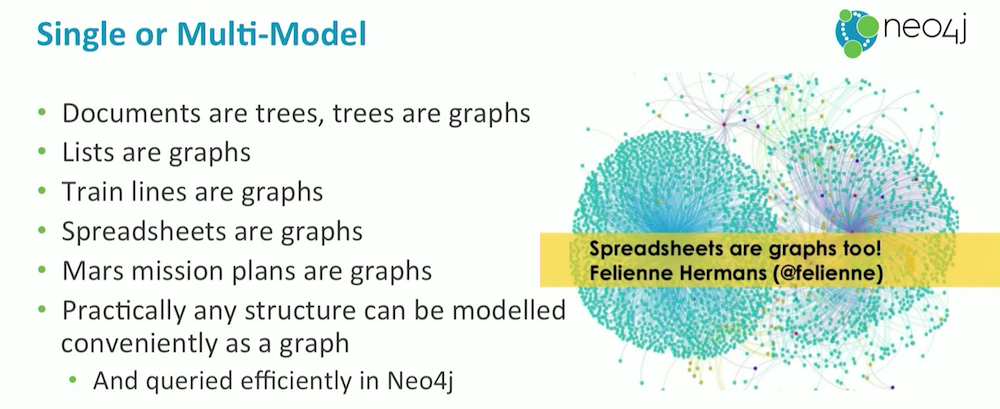 multi-model databases are a graph data model