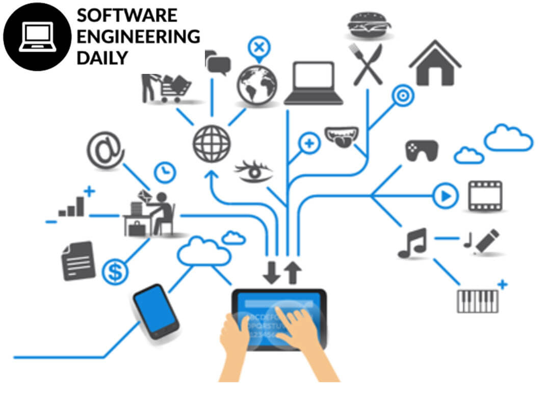 iot-software-engineering-daily