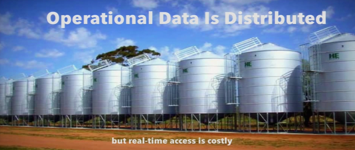 operational data is distributed