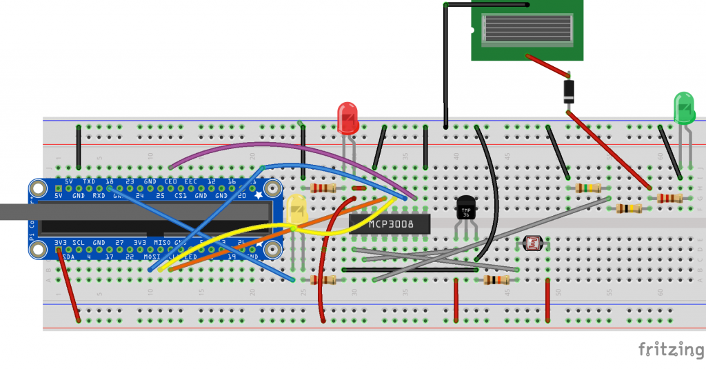 raspberrypi_sensors