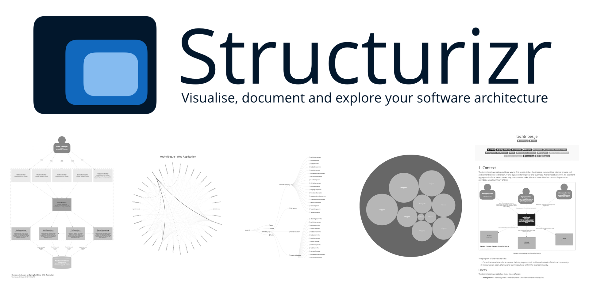 structurizr - create web-based software architecture diagrams using code