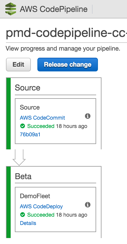 codepipeline_codecommit