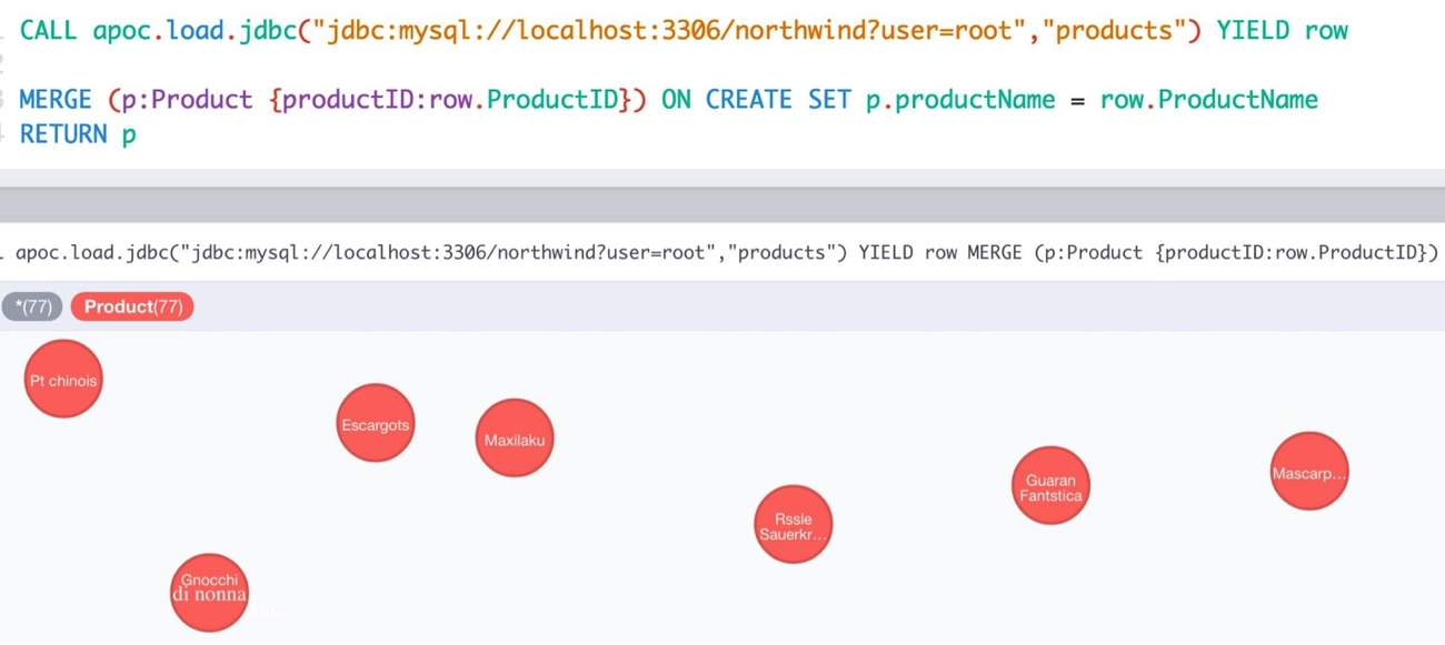 a jdbc and cypher example of a java stored procedure in neo4j 3.0