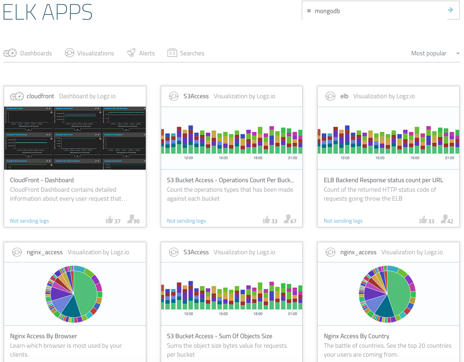 mongo db elk apps