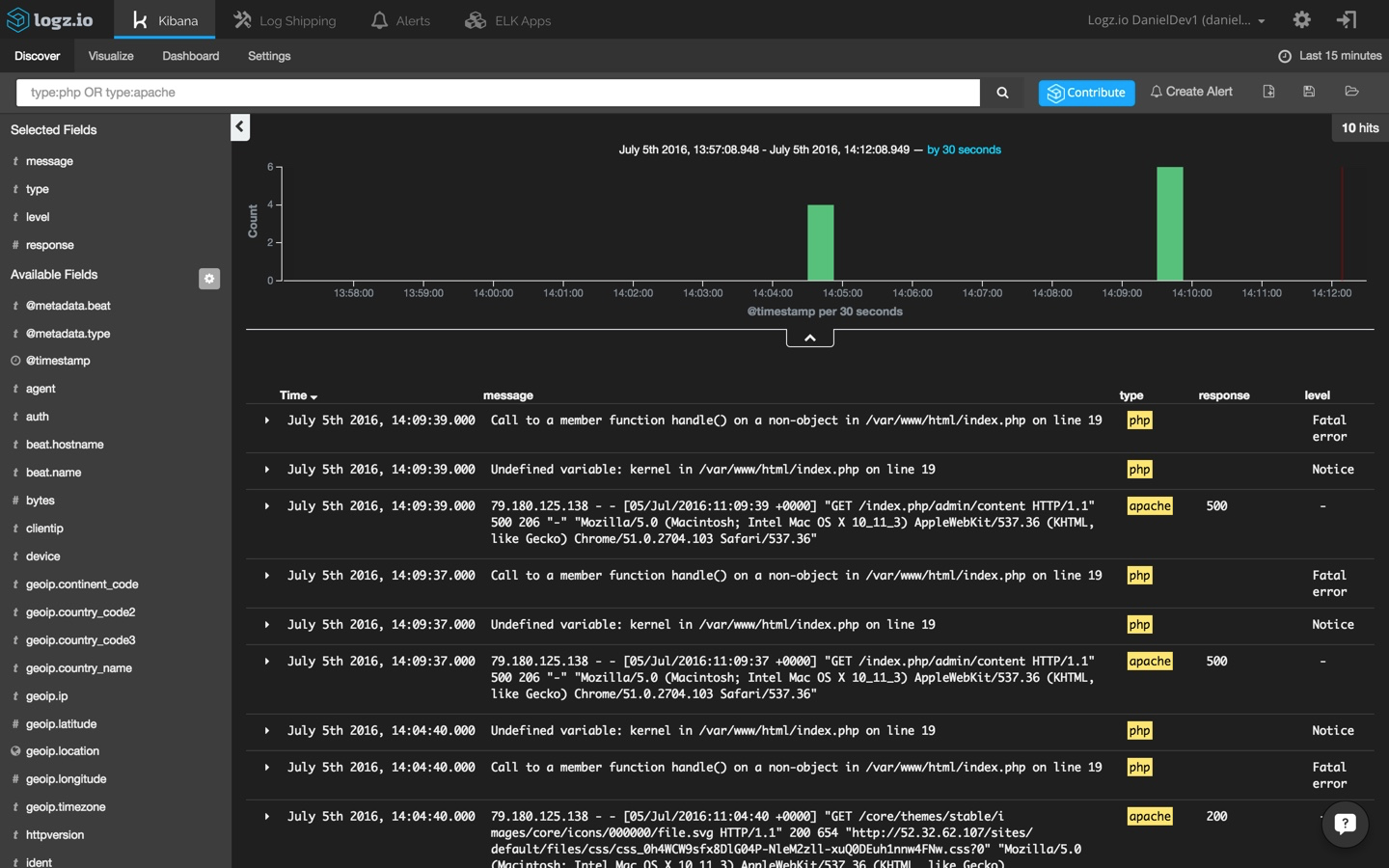 Logs analysis. Kibana логи. Kibana log Elk. Панель мониторинга Kibana. Kibana Alerts location.