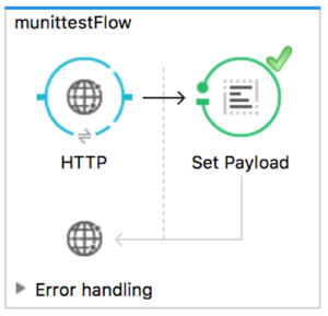 mnittestflow