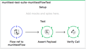 testsuite1