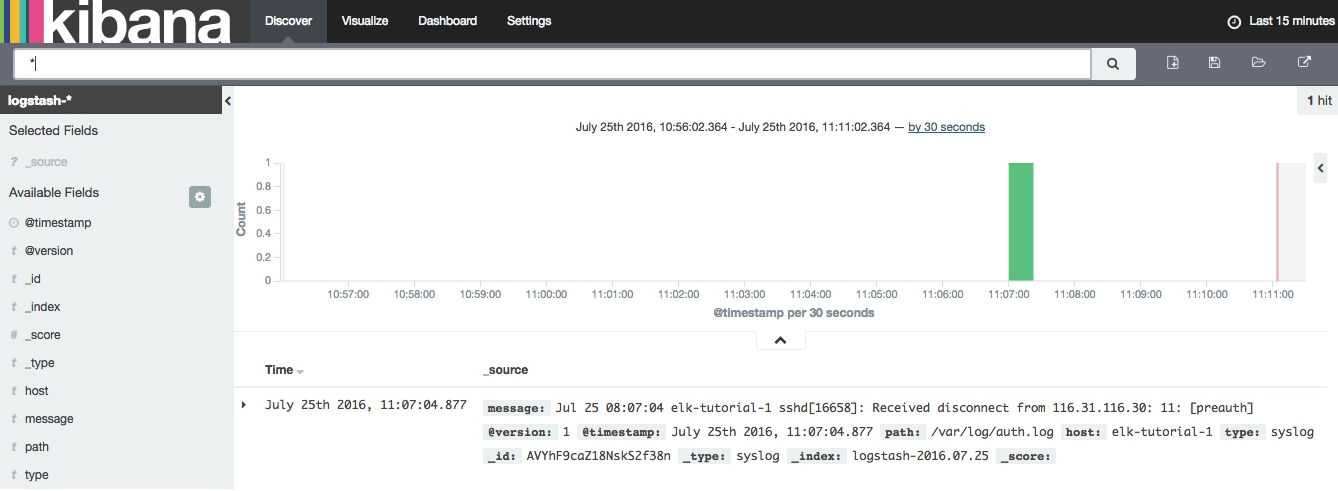 elk stack google cloud