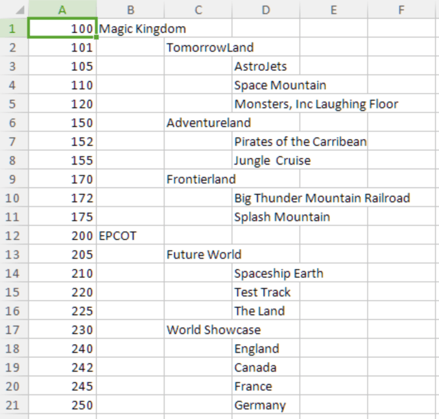 excel query table with hierarchyid data type