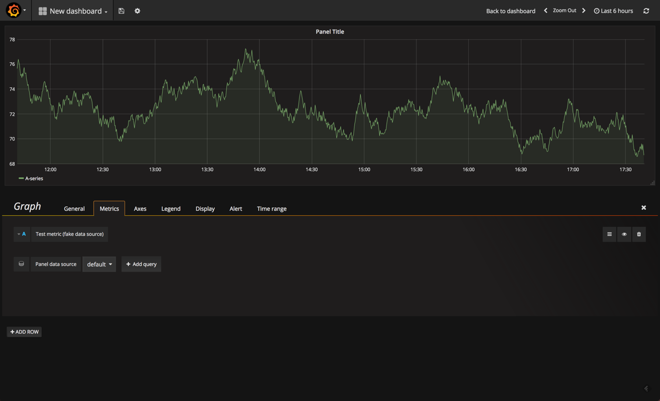 edit grafana chart