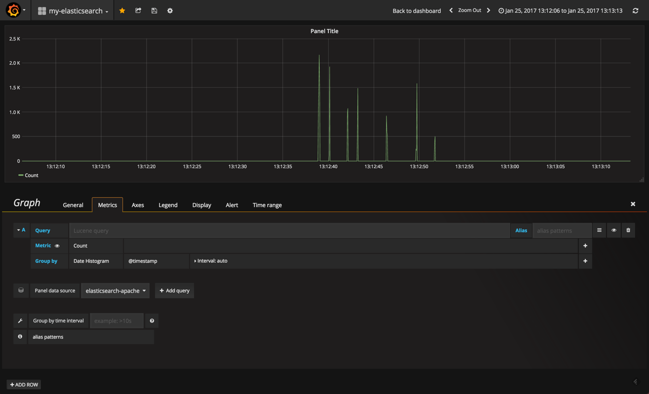 define grafana query