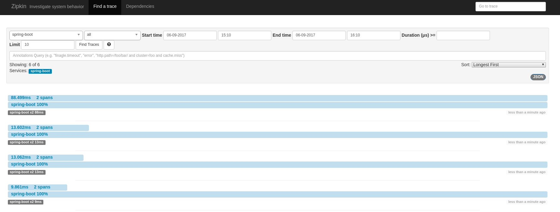 zipkin showing reported traces