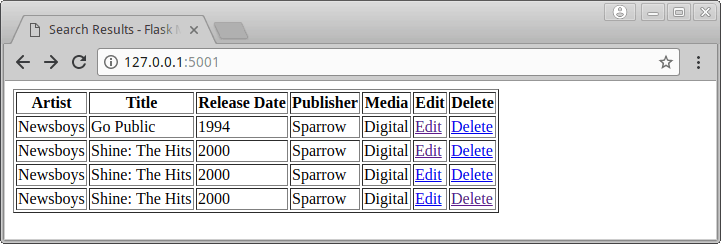 Flask перевод. Сайт с БД таблицей html. Фильтр в БД. Flask Table примеры. Html база данных.