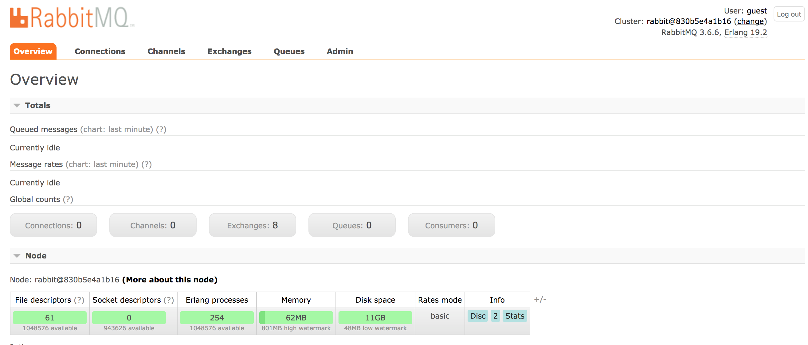 Порт RABBITMQ web. RABBITMQ gui. RABBITMQ сравнение. RABBITMQ channel.