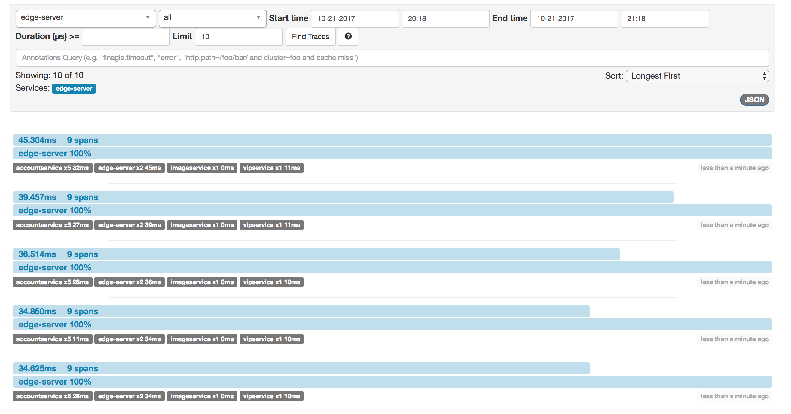 zipkin microservices example