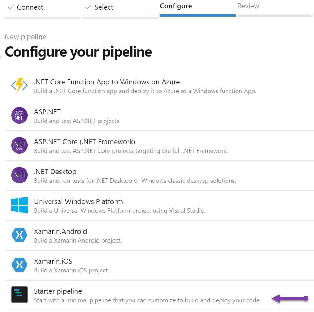 configuring the pipeline