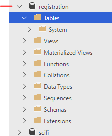 example database