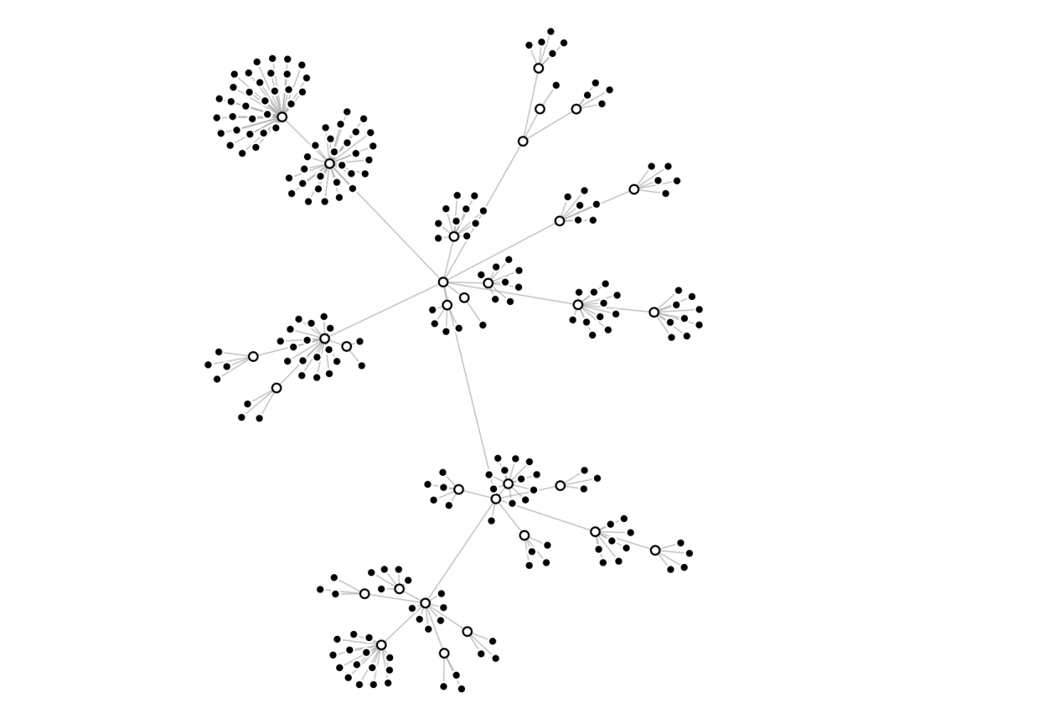 d3-force-directed-graph-layout-optimization-in-nebula-graph-studio-dzone