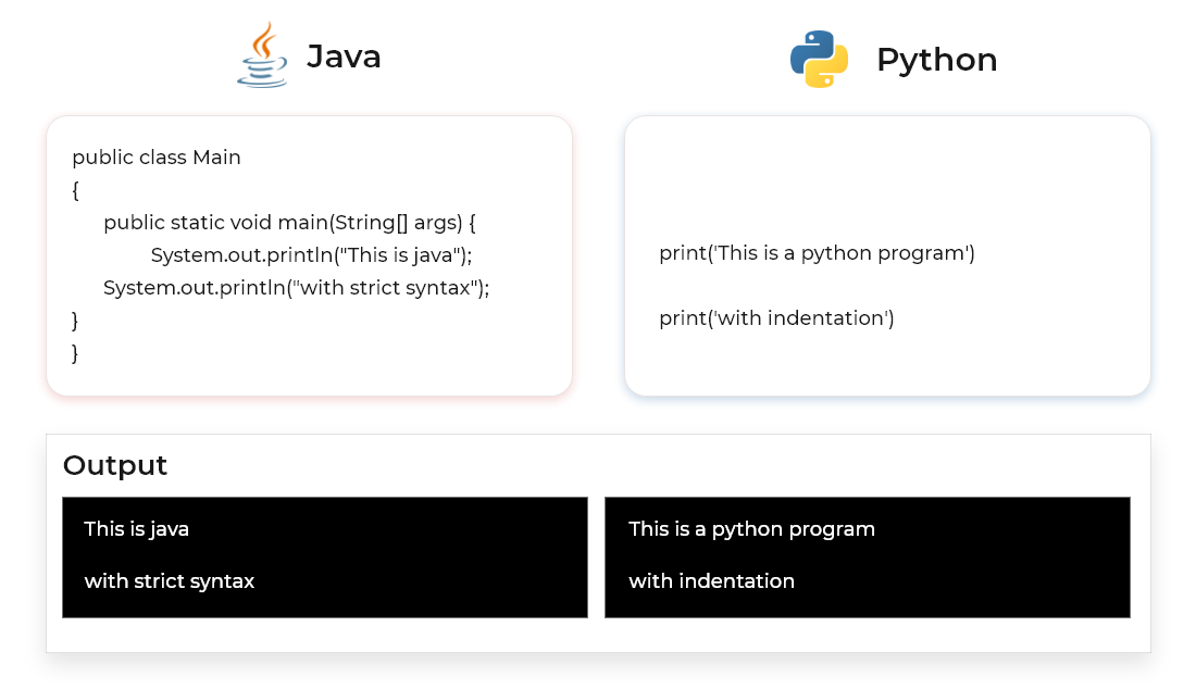 which should i learn first java or python