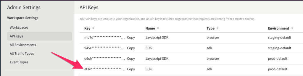 api keys