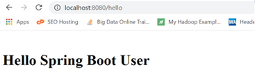 hello spring boot user