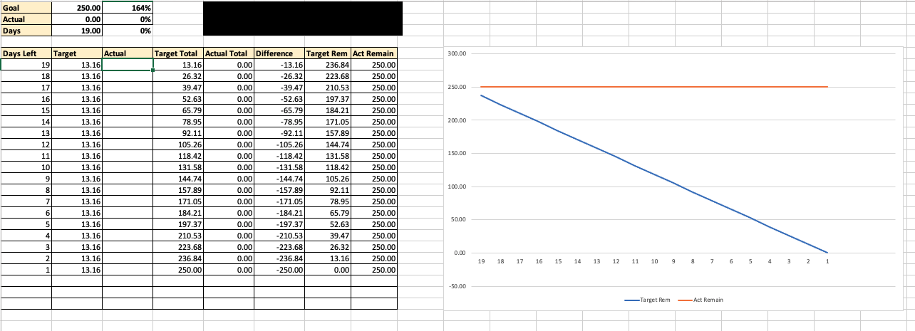 excel sheet