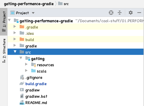 Successfully built repository.