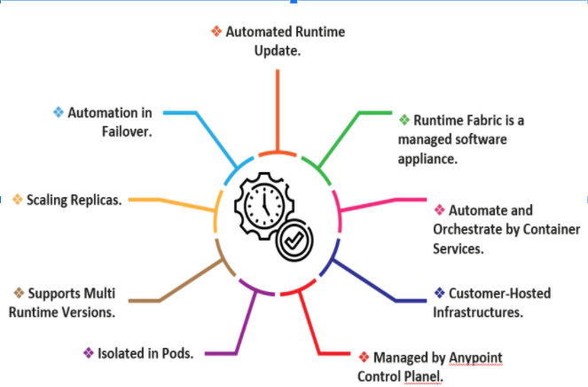 automated runtime