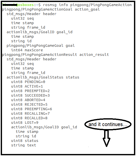 rosmsg info pingpong/PingPongGameAction