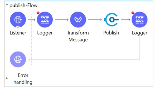 Changing the scheduler frequency to 60 seconds screenshot.