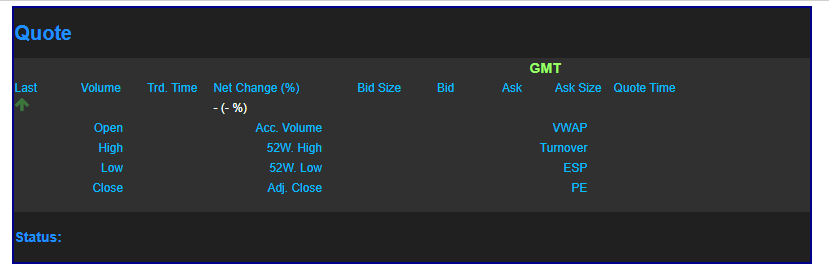 Called widget method