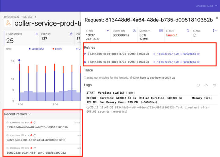 Dashbird observability: AWS Lambda retries insights