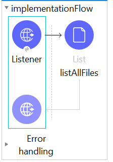 Creating a sample flow list