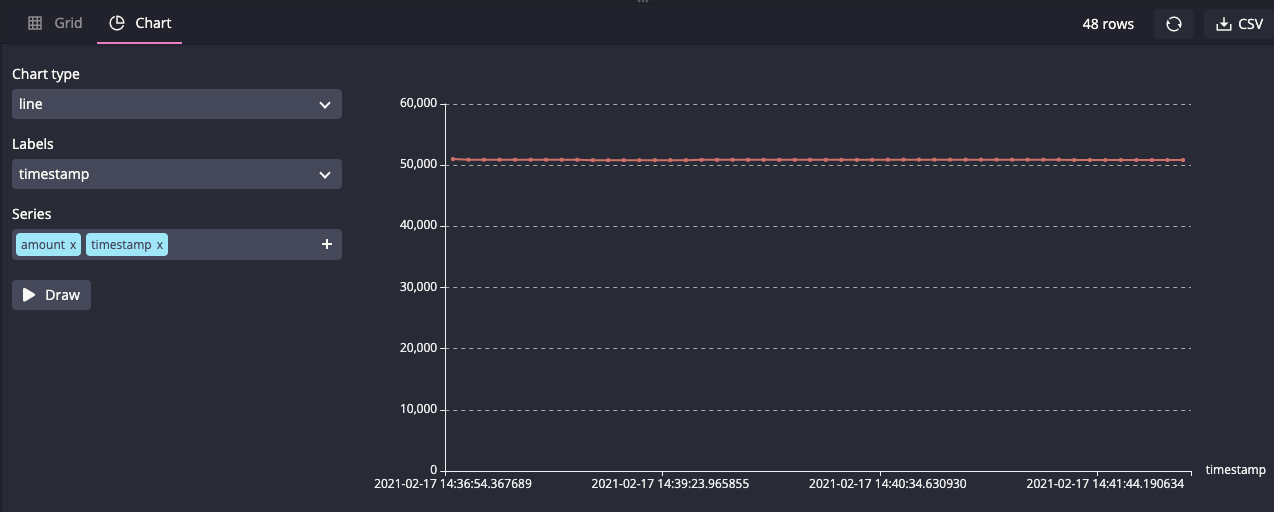 QuestDB console UI