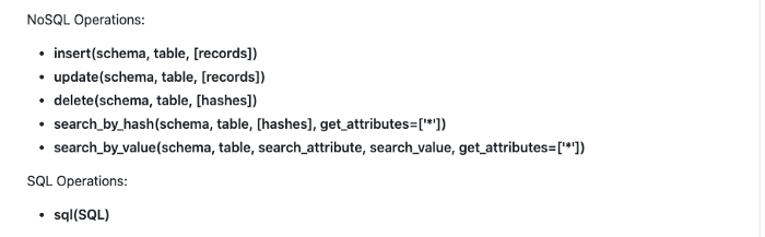 NoSQL and SQL Operations used in Book Application