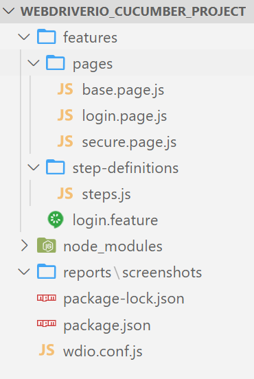 WebDriverIO_Cucumber_Project