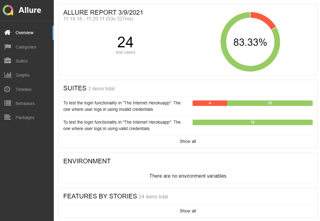 Generated Allure Report